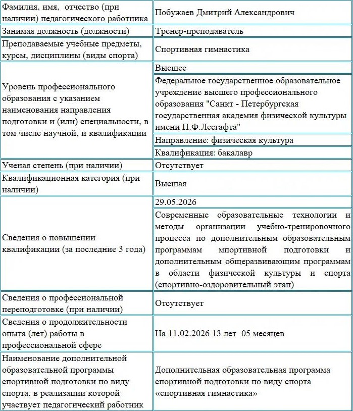  info 